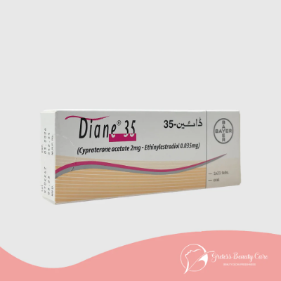 Help me with my HRT!!