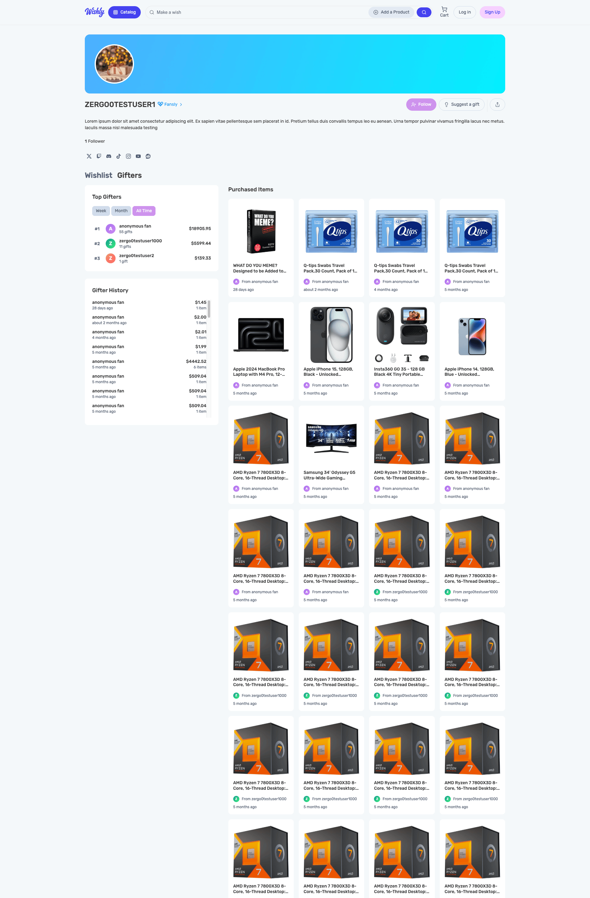 Gifters Tab Overview
